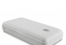 iBall 20000 mAh Powerbank iBall 20000 mAh Powerbank IB-20000LP, Sturdy Dual USB Output, White